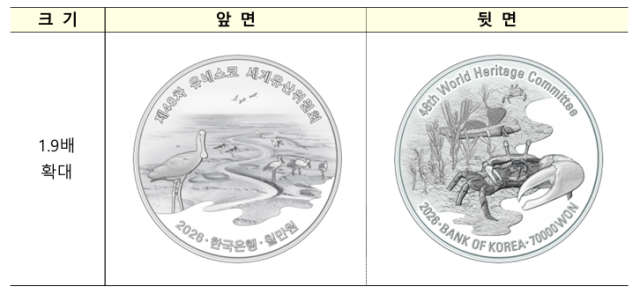 한국의 갯벌을 담은 은화 사진한국은행
