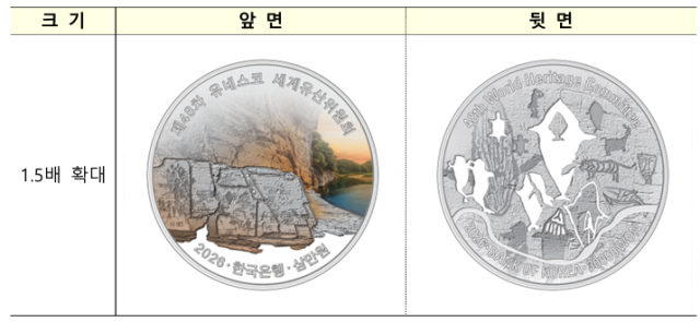반구천 암각화를 담은 백동화 사진한국은행