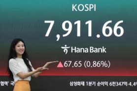 Wall Street Turns Its Attention to South Korean Stocks Beyond Semiconductors