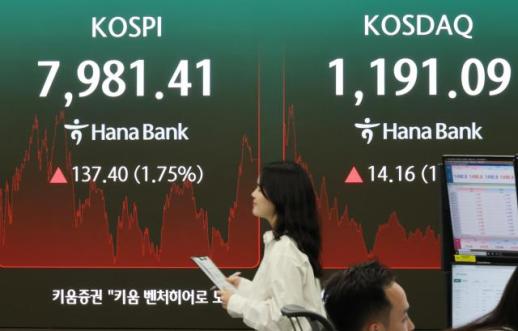 KOSPI再创历史收盘新高 距8000点仅一步之遥