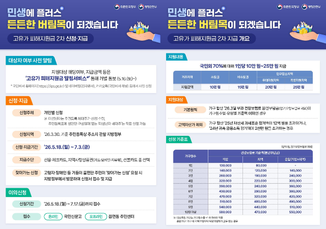 사진창원시