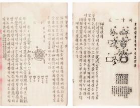 Early Korean anatomy textbook to be registered as cultural heritage
