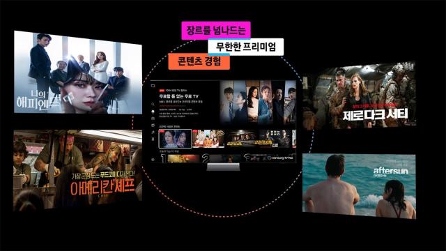 삼성전자의 광고 기반 무료 스트리밍 서비스FAST 삼성 TV 플러스 사진삼성전자