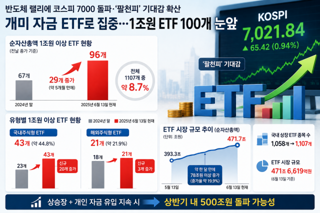 사진챗GPT 생성 이미지