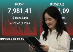 KOSPI Approaches 8000 Mark Amid Strong U.S. Market Performance