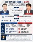 [6·3 격전지 강원] 백두대간 미래론 vs 현직 생활공약…통합 성장전략 승부처