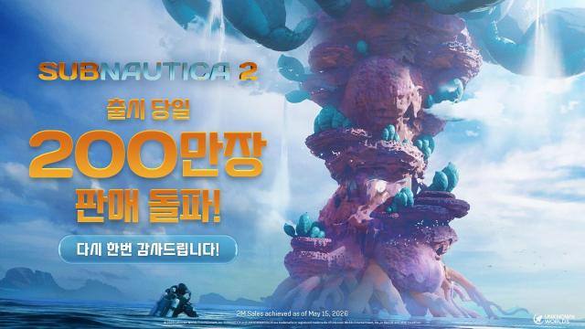 서브노티카 2가 출시 12시간 만에 글로벌 누적 판매 200만장을 달성했다사진크래프톤