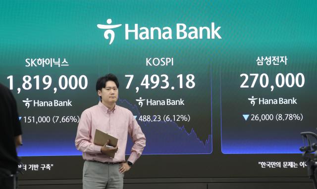 15일 서울 중구 하나은행 딜링룸에서 직원이 업무를 보고 있다 이날 코스피는 전장보다 48823포인트612 내린 749318에 장을 마쳤다 사진연합뉴스