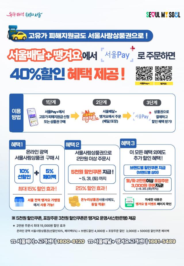 공공배달앱 ‘서울배달+땡겨요’에서 서울사랑상품권으로 주문하면 최대 40 수준의 할인 혜택을 받을 수 있다 사진서울시