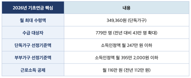 claude 제작