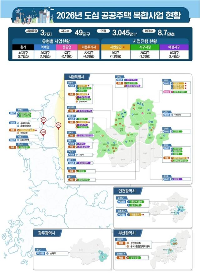 2026년 도심 공공주택 복합사업 현황사진국토교통부 제공