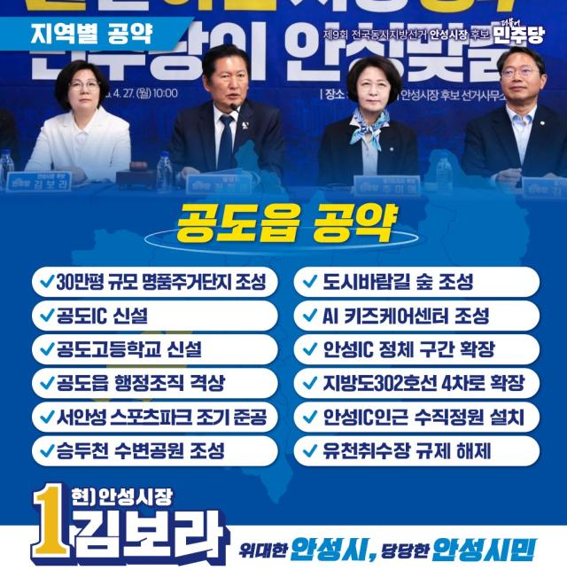 사진김보라 후보
