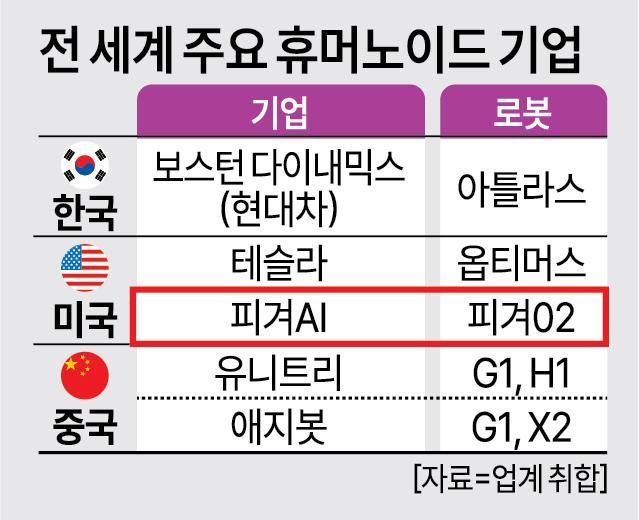 사진아주경제DB
