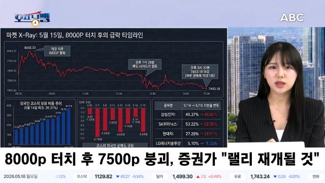 정지수 에프알자산관리 팀장. [사진=ABC]
