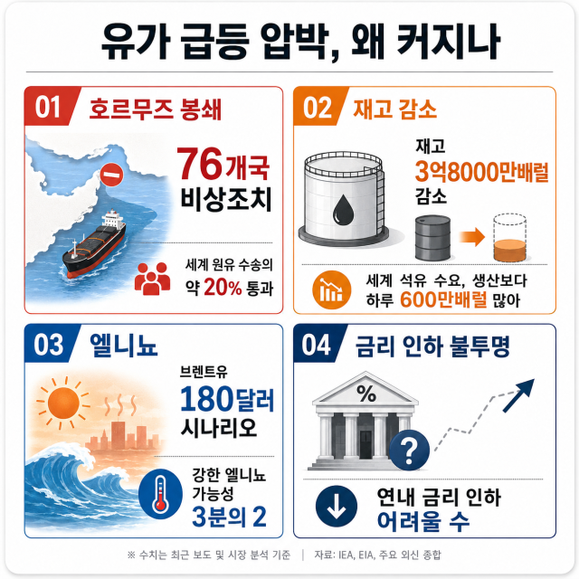 출처AI 생성