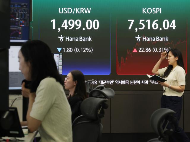 한때 7100선까지 밀린 코스피…32조 베팅한 개미들 철렁
