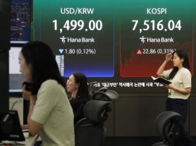 KOSPI Plummets Amid Rising Interest Rate Fears, Individual Investors Bet Big