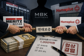 Meritz and Homeplus Bridge Loan Negotiations Stalled, MBK Partners Intervention Needed