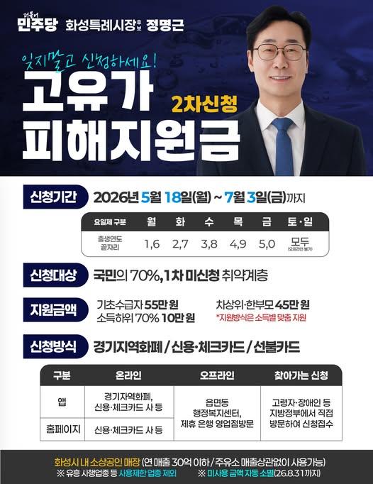사진정명근 후보