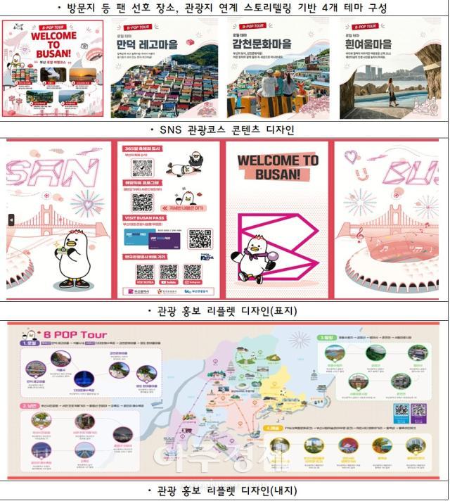 사진부산시
