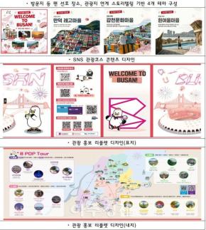 BTS 부산 공연 앞두고 도시 전역 관광 무대로