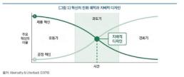 [AI 브리핑] 머스크, 오픈AI 상대 소송 패소…앤트로픽은 SDK 기업 인수