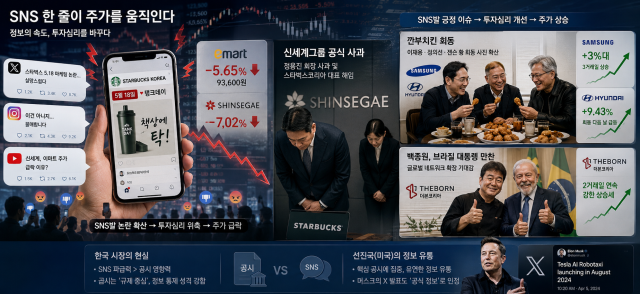 생성형 AI 이미지 사진챗GPT