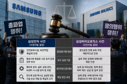 오민수 함평군번영회장, 함평 미래비전 10대 정책사업 제안