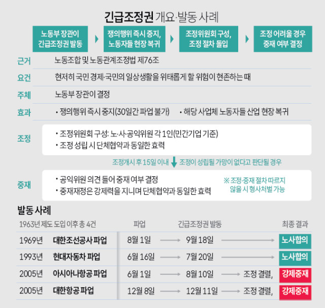 사진아주경제 DB