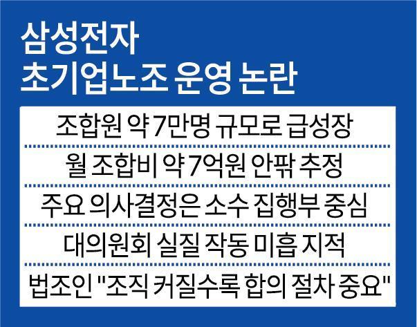 사진아주경제 DB