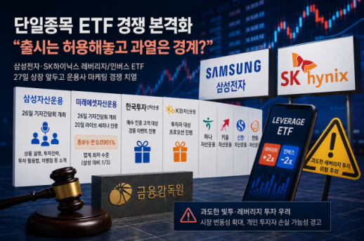 출시는 허용해놓고 과열은 경계?…삼전·닉스 레버리지 ETF 경쟁 본격화