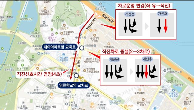 강서로 직진 정체 개선사항 사진서울시