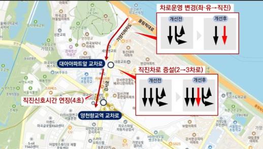 마곡지구 출퇴근 빨라진다…강서로 직진차로 추가 확대