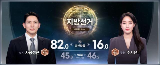 SBS AI 당선확률사진오픈AI