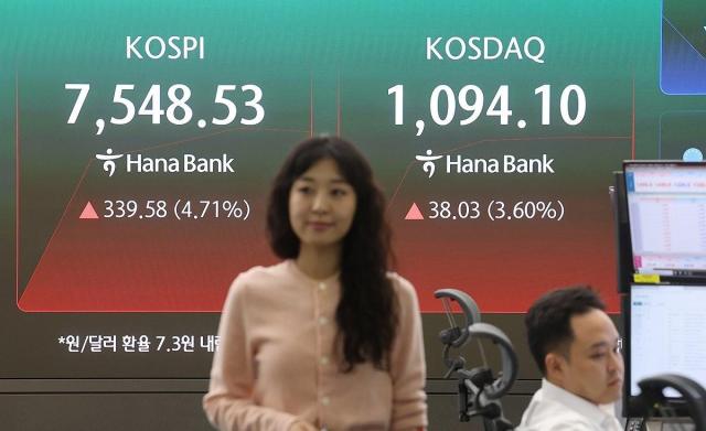 21일 서울 중구 하나은행 본점 딜링룸에 코스피가 표시되고 있다 사진연합뉴스