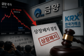 The Fall of Kumyang: A Cautionary Tale of Delisting in the Battery Sector