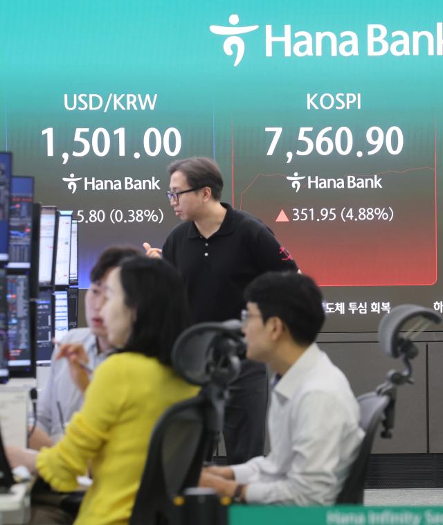 Korean capital return to home stock market  a trickle versus Wall Street rush