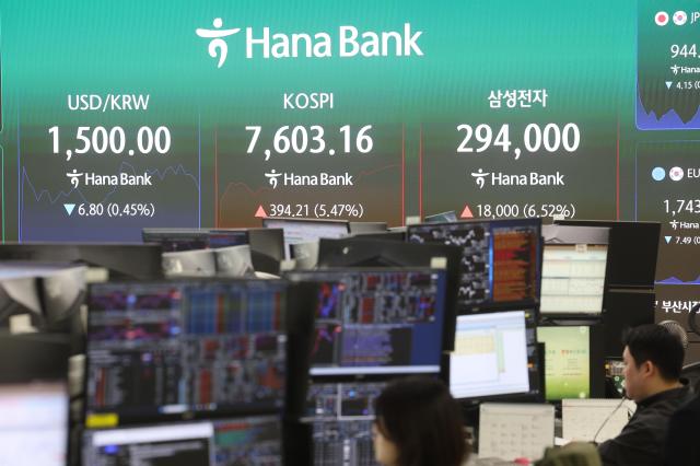 韩国股市强势反弹 KOSPI盘中重返7800点