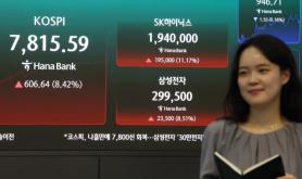 KOSPI Soars as Market Reacts to Positive Developments