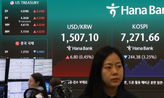  AJP Market Watch: Korea and Japans AI boom runs into the bond market