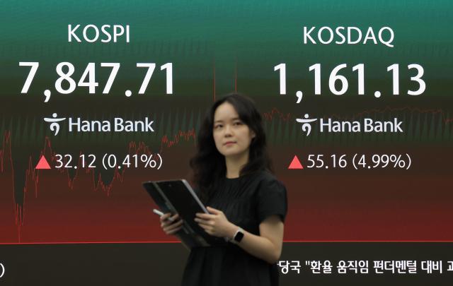Asia AI boom lifts Nikkei to record high while KOSDAQ roars on retail frenzy
