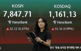 Asia AI boom lifts Nikkei to record high while KOSDAQ roars on retail frenzy