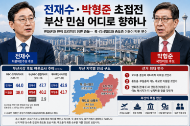  [6ㆍ3 승부처 부산 ] 전재수·박형준 초접전…부산 민심 어디로 향하나