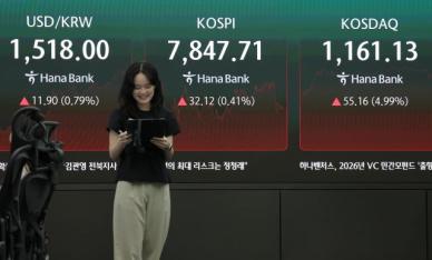 [주간증시전망] 삼성전자 파업 넘긴 증시…다음 변수는 물가와 금통위