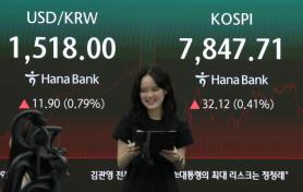Koreas red-hot rally demands a cooler head