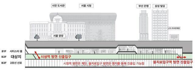 서울광장 지하공간 위치도 사진서울시