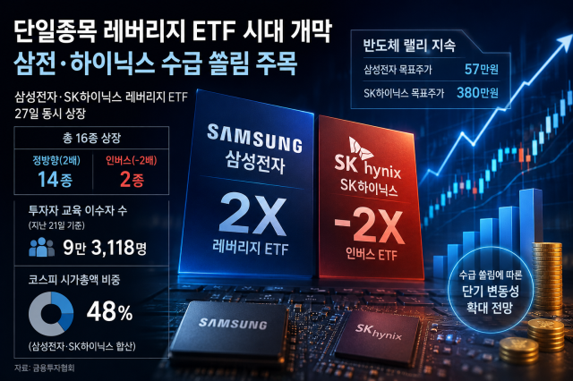 사진챗GPT 생성 이미지