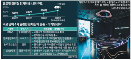 [스타벅스 논란 후폭풍] 불매 운동에 이념 싸움터로... 충성 고객 이탈 위기