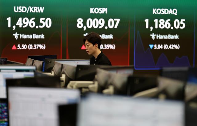 KOSPI breaks 8,000 as oil retreat lifts Asia, though the rally rests on unfinished Iran deal