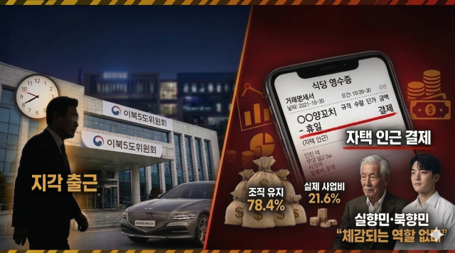 [아주 탐사기획] 출근 늦고 업추비는 자택 인근…이북5도위 존폐론 재점화